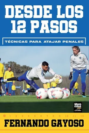 DESDE LOS 12 PASOS: TÉCNICAS PARA ATAJAR PENALTIS DESDE LOS 12 PASOS: TÉCNICAS PARA ATAJAR PENALTIS