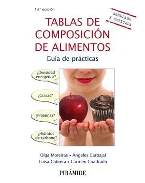 TABLAS DE COMPOSICIÓN DE ALIMENTOS. GUÍA DE PRÁCTICAS