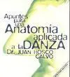 APUNTES DE ANATOMÍA APLICADA A LA DANZA