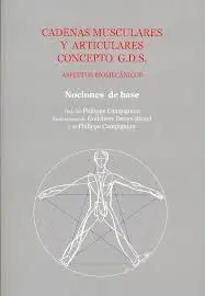 CADENAS MUSCULARES. ASPECTOS BIOMECÁNICOS. NOCIONES DE BASE