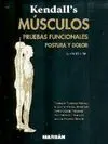 MUSCULOS, PRUEBAS FUNCIONALES, POSTURA Y DOLOR