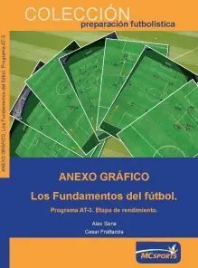 ANEXO GRÁFICO. LOS FUNDAMENTOS DEL FÚTBOL. PROGRAMA AT-3. ETAPA DE RENDIMIENTO