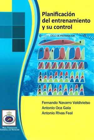 PLANIFICACIÓN DEL ENTRENAMIENTO Y SU CONTROL