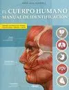 EL CUERPO HUMANO. MANUAL DE IDENTIFICACION (BILINGUE)