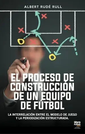 EL PROCESO DE CONSTRUCCIÓN DE UN EQUIPO DE FÚTBOL. LA INTERRELACIÓN ENTRE EL MODELO DE JUEGO Y LA PERIODIZACIÓN ESTRUCTURADA